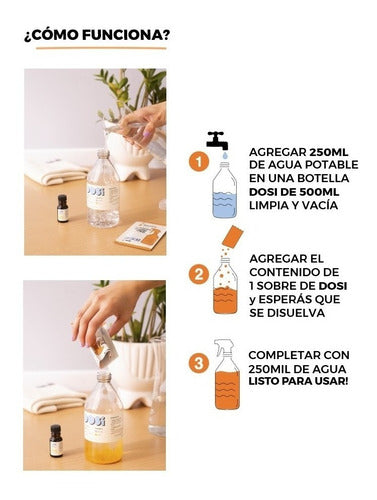 DOSI Limpiador Eco Dosi Kit 1x3 Limpia Vidrios Y Acero 3 Unidades 2