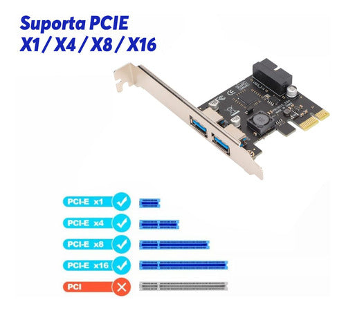 Placa Expansão Pci Express P/ Usb 3.0 2 Portas Adaptador Hub 3