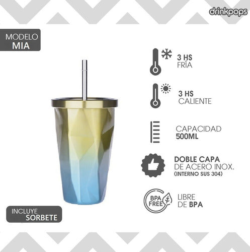 Double Layer Stainless Steel Premium Straw Cup 1