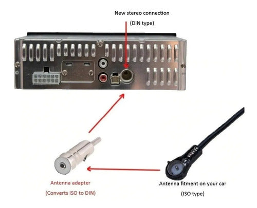 Antenna Adapter Stereo Female Din Male 1