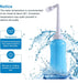 Bidet Portátil Personal Grande Capacidad 450ml Azul 3