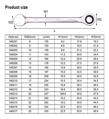 Harden Professional 19mm Chrome Vanadium Combination Ratchet Wrench 4