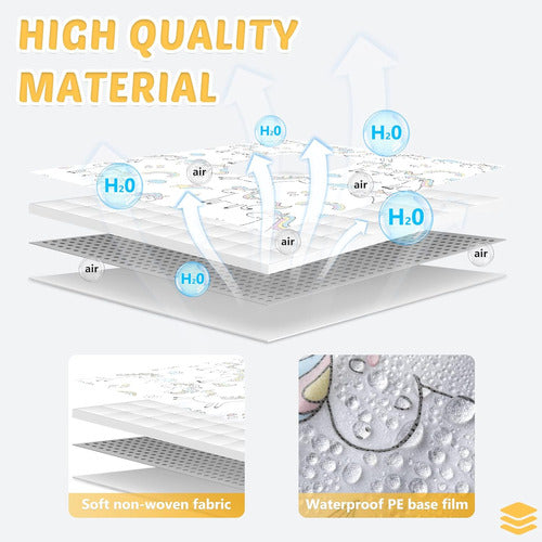 Mimorou Cobertores Desechables Para Niños, Tamaños Extra Grandes 2