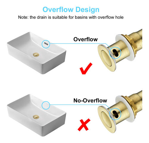 Tapon De Lavabo Dorado 1 1/2 Con Desague . Dorado 3