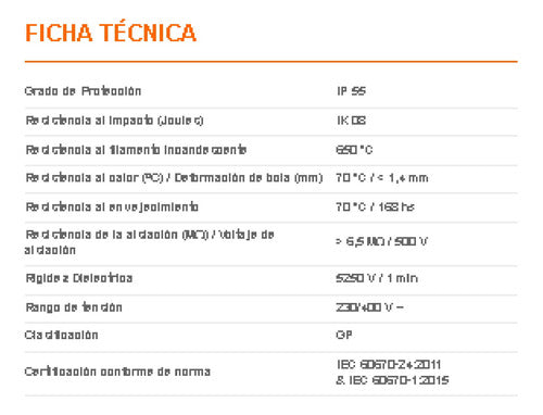 Roker Tablero Superficie 4 Bocas Din Roker Pre250 Ip55 Estanco 1