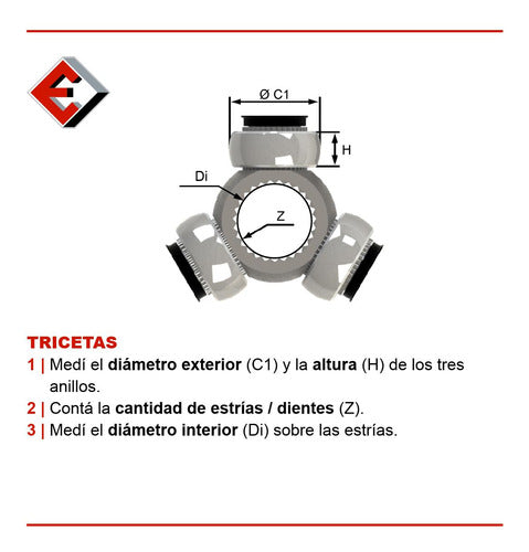 Etma Triceta Ø36.9 X 34 Estrias TR3100 1