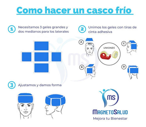 Casco Frio Alopecia Quimio Pack X5 Compresas Gel Bodycare 5