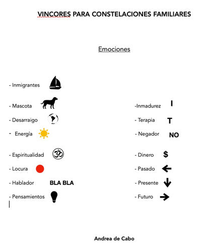 El Baúl de las Almas Kit 01 Emociones - Vincores Para Constelaciones 1