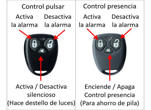 Tausend Alarma Para Moto Por Presencia 4