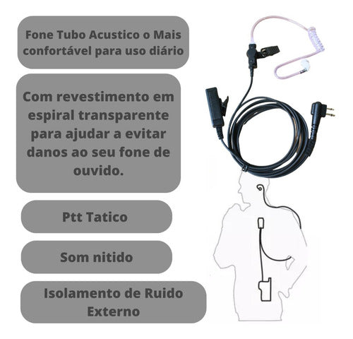 Fone Para Rádio Ht Motorola Ep450 Ptt Tubo Acústico 2 Pinos 1