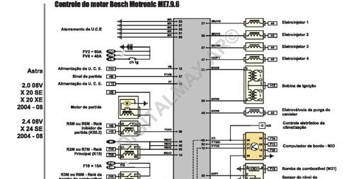 Ciclo Diag 2017 25 Volumenes Diagramas Automotrices (link) 3