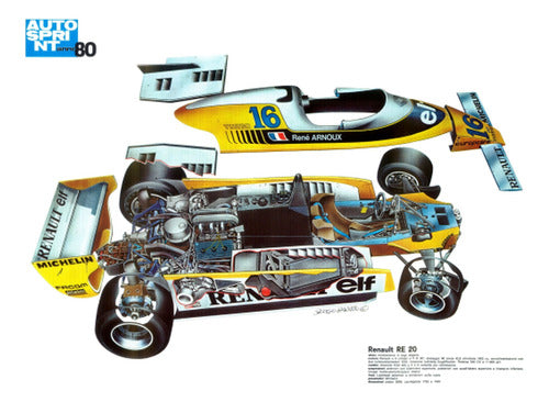 Renault Re 20 - Formula 1 Años 80 - Autos - Lámina 45x30 Cm 1