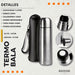 Complete Mate Kit with Divider Basket, 1 Liter Thermos, and Imperial Mate Set 4