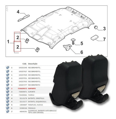 Fiat Support for Sun Shade Toro Argo 5