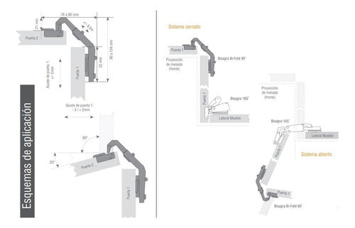 Bisagra Bi-fold 90 Rinconera Intermedia Ducasse 1