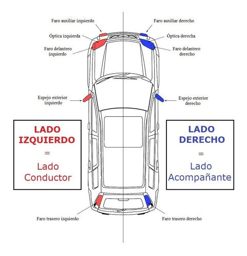 Guardaplast Delantero Jeep Renegade Derecho Acompañante 3