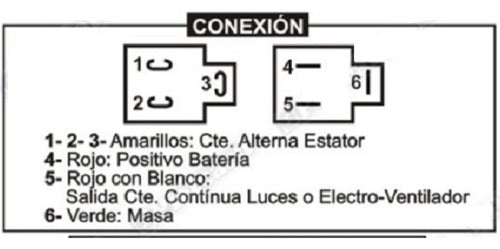 Pietcard Voltage Regulator Brava Daystar 250 2017 1