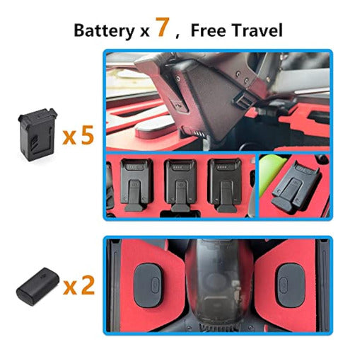 Funda Dji Fpv, Negro, Solo Funda 3