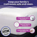 Slumberfy Waterproof Mattress Protector | Bamboo Hypoallergenic Mattress Cover 2