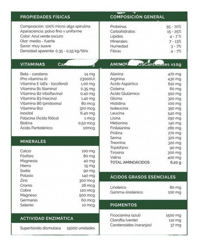 Spirulina Concentrada,por 60 Comp.!! Excelente Calidad. 1