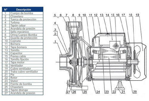 MEC Bomba Centrífuga Elevadora Cpm 130-a Noryl 0.5hp 2