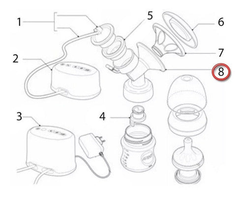 Philips Avent Main Body Replacement for SCF330 / SCF332 5