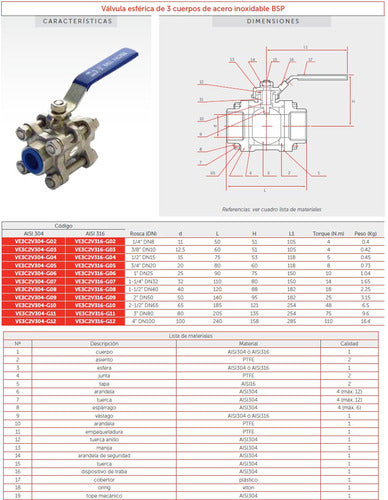 Intor 3-Piece Spherical Valve. Stainless Steel. 1/2" Thread 3