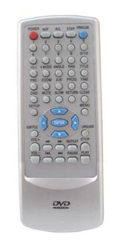 Controle Compatível Com Dvd Excess Edvd-1001m/1004m/1008 1