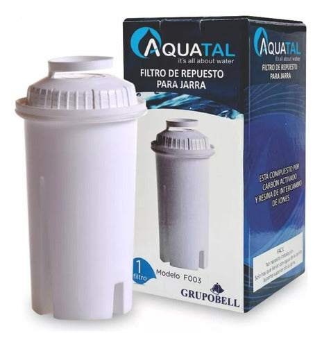 Humma Aquatal Water Purifier Pitcher Filters (Pack of 3) 1