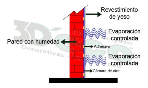 Moldura Para Pared Yeso 3d´eco X Metro Lineal Mod.: Venecia 2