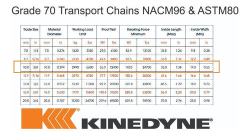 Kinedyne Chain Atacarga P/Carreton Grado 70 3/8x6m C/Ganchos 4