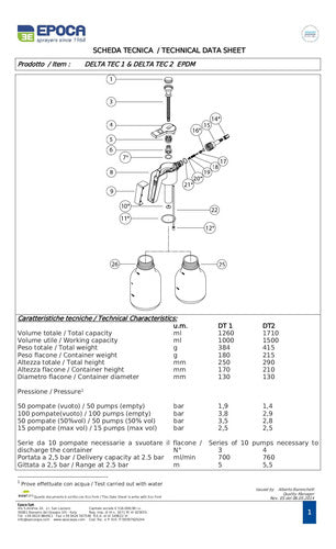 Época Pulverizador Delta Tec 2L EPDM 1