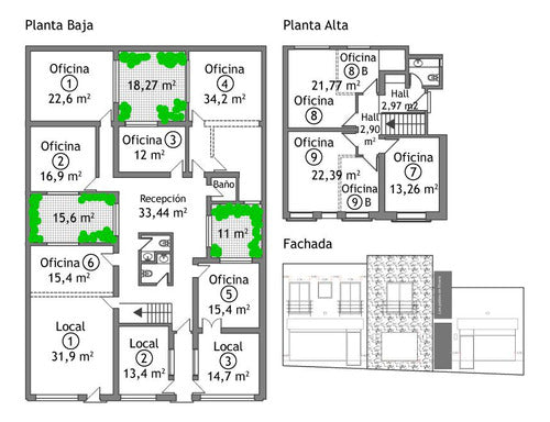 Local - Centro 5