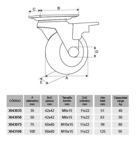 Meaton Transparent Wheels with Swivel Base and Brake 50mm 1