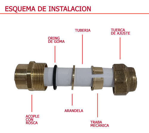 Bronze Racor Acople Hidrobronz Plastic 17mm Rosca Macho 3