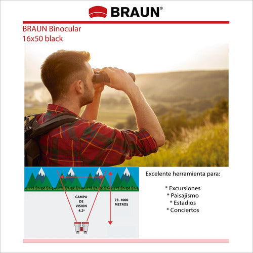 Braun Germany Binocular 16x50 Official Replica 5