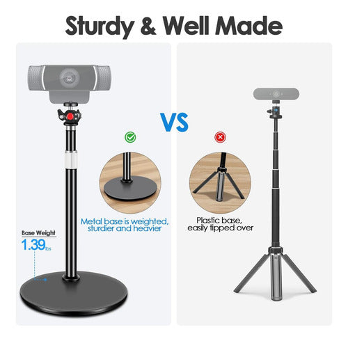 Nycetek Desk Tripod: Support for Logitech Brio 2