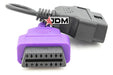 MULTIECUSCAN Violet Adapter for Fiat Comfort System 2