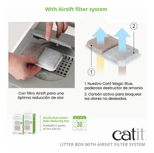 Catit Airsift Litter Box Odor Reducing Filter - Single Unit 4