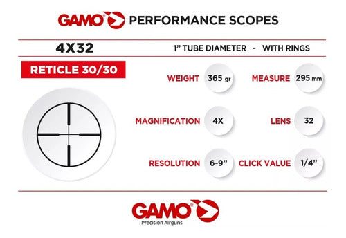 Gamo 4x32 WR Telescopic Sight with Mount 1