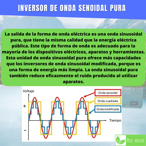 Inversor Conversor 12v A 220v 500w Usb Onda Sinusoidal Pura 5