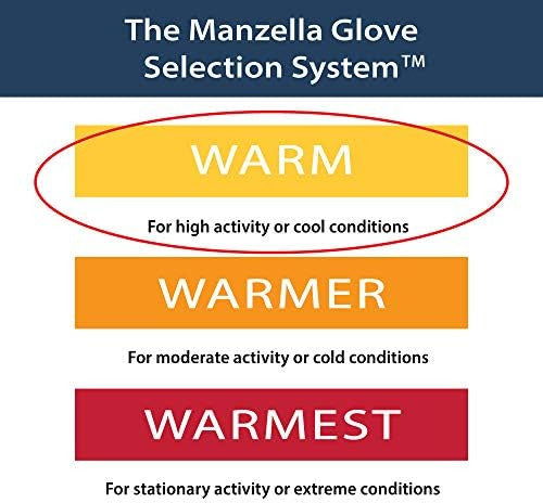 Manzella Men's Lakewood Fleece Waterproof Hunting Gloves Realtree Xtra Large-X-Large US 3