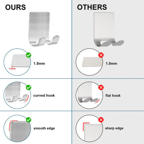 Diesisa Soporte De Maquinilla De Afeitar Para Ducha + Gancho 3