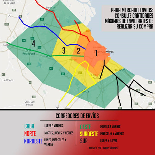 Tijera De Aviacion Corta Chapa Bremen Corte Derecha 5