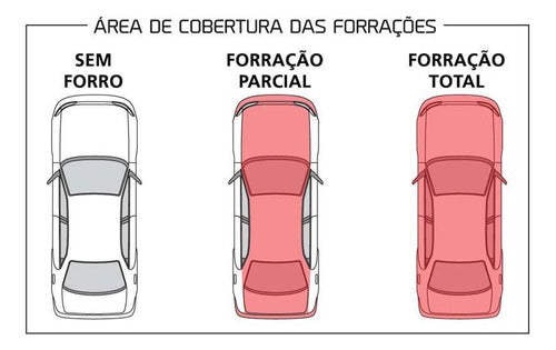 Capa Protetora Honda  Fit Com Forro Total 1