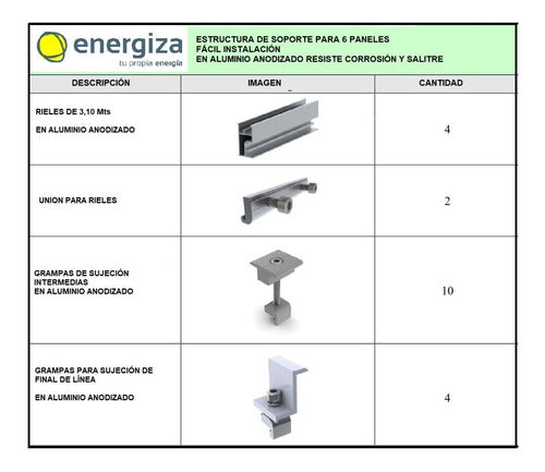 Estructura Para Paneles Fotovoltaicos En Aluminio Anodizado 2