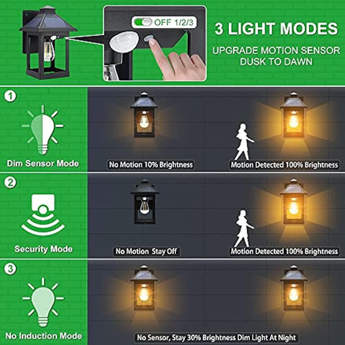 Kuniwa - Lámpara De Pared Solar Para Exteriores Con 3 Modos 2