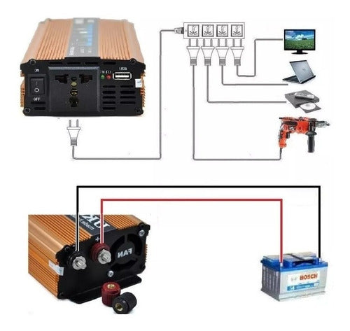 Conversor Inversor 2000w 12v 220vca C/ Usb 4