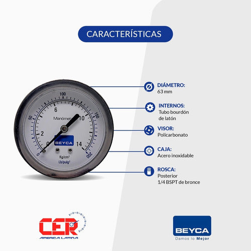 Beyca Manómetro 14 Kg 63mm Rosca 1/4 Posterior Gas Aire Agua 1