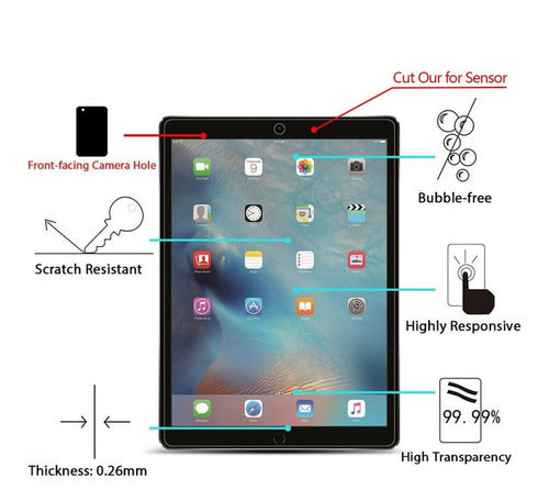 Gzerma 2pcs Nano Screen Protector Film for iPad 2/3/4 9.7 2